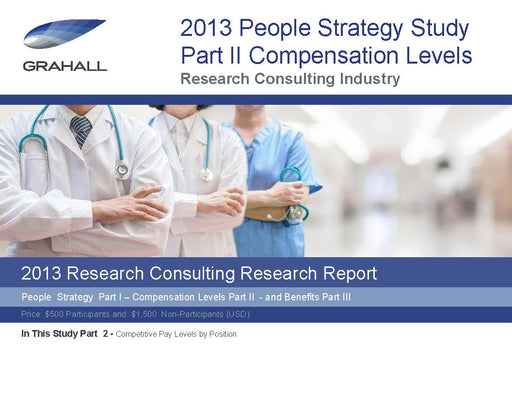 Research Consulting Industry Study Part II: Competitive Pay Levels by Position