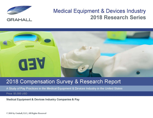 Medical Equipment and Devices Industry Research Report on Pay Practices